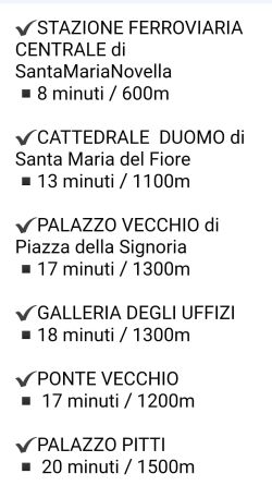 Dove siamo Parking Medici