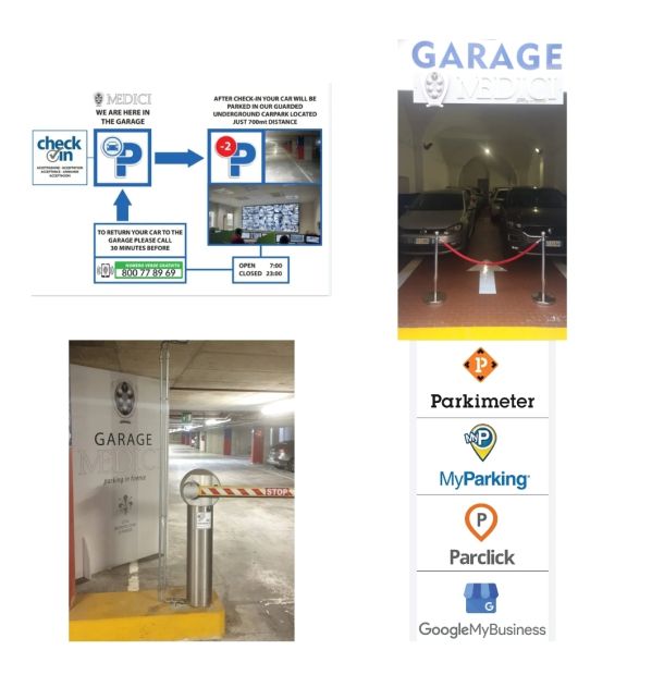 Parking Medici dove siamo